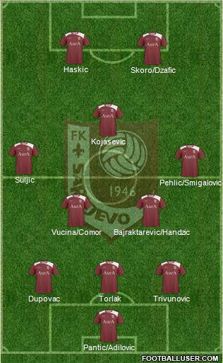 FK Sarajevo Formation 2011