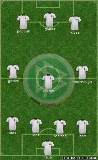 Germany Formation 2011