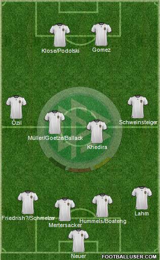 Germany Formation 2011