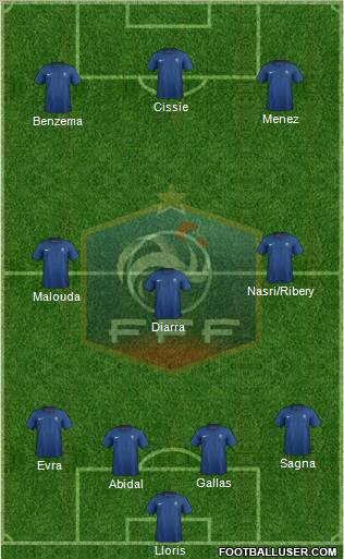 France Formation 2011