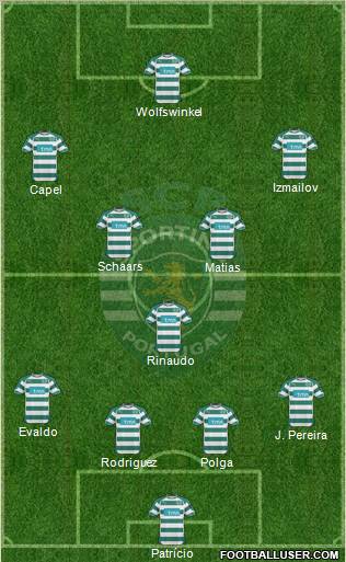 Sporting Clube de Portugal - SAD Formation 2011