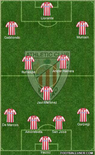 Athletic Club Formation 2011