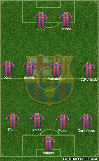 F.C. Barcelona Formation 2011