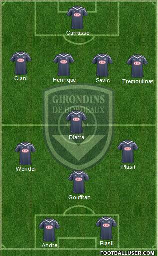 FC Girondins de Bordeaux Formation 2011