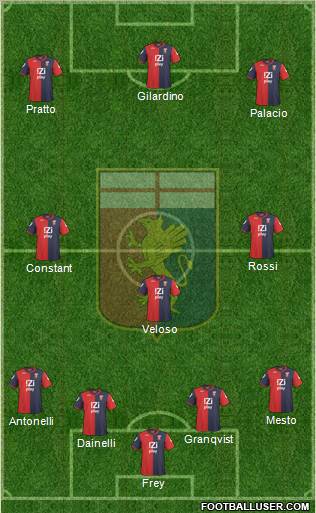 Genoa Formation 2011