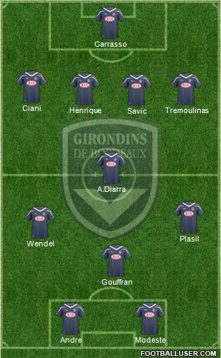 FC Girondins de Bordeaux Formation 2011