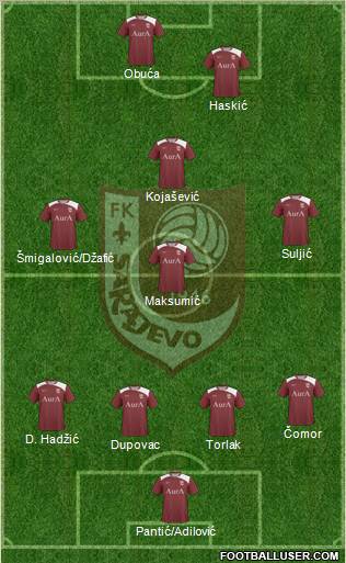 FK Sarajevo Formation 2011