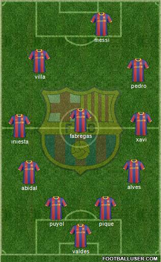 F.C. Barcelona Formation 2011