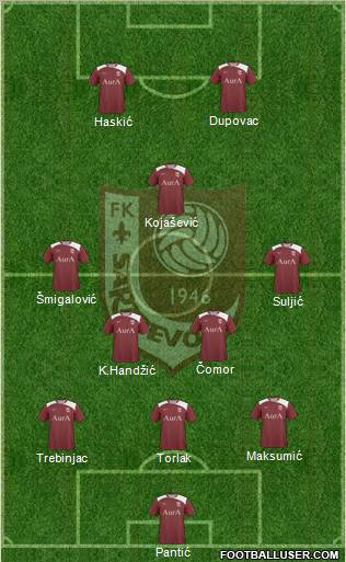 FK Sarajevo Formation 2011