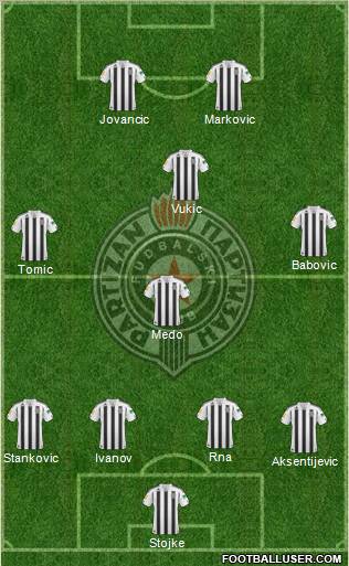 FK Partizan Beograd Formation 2011