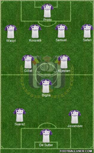 RSC Anderlecht Formation 2011