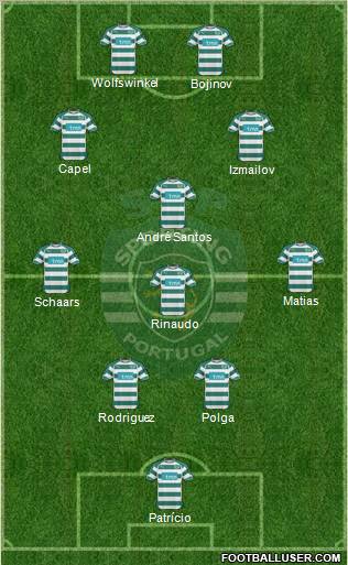 Sporting Clube de Portugal - SAD Formation 2011