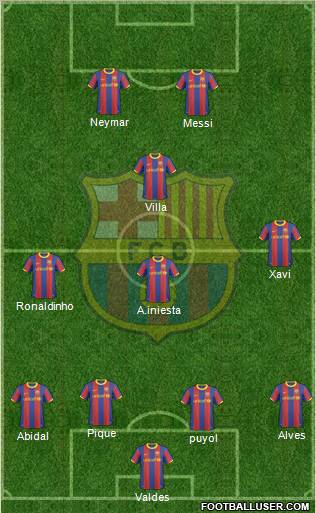 F.C. Barcelona Formation 2011