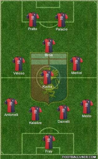 Genoa Formation 2011