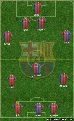 F.C. Barcelona Formation 2011