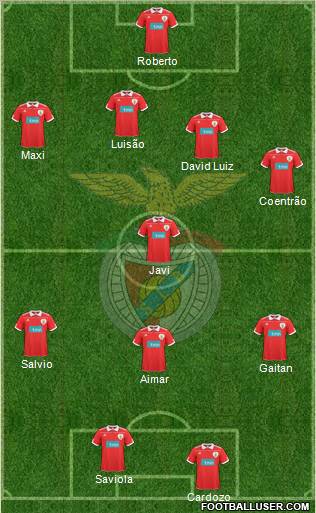 Sport Lisboa e Benfica - SAD Formation 2011