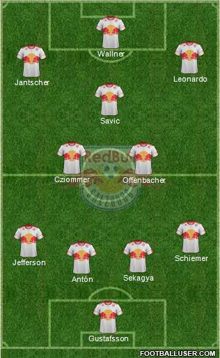 FC Salzburg Formation 2011