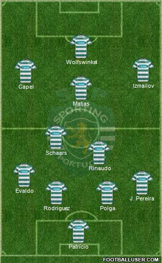 Sporting Clube de Portugal - SAD Formation 2011