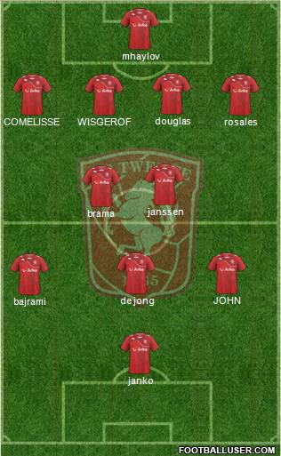 FC Twente Formation 2011