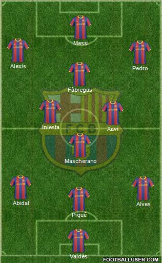 F.C. Barcelona Formation 2011