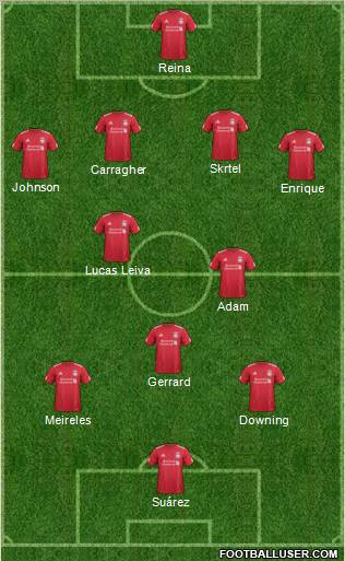 Liverpool Formation 2011