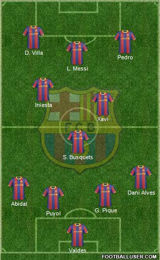 F.C. Barcelona Formation 2011