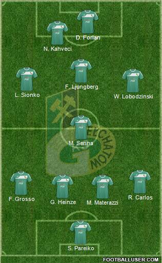 GKS Belchatow Formation 2011