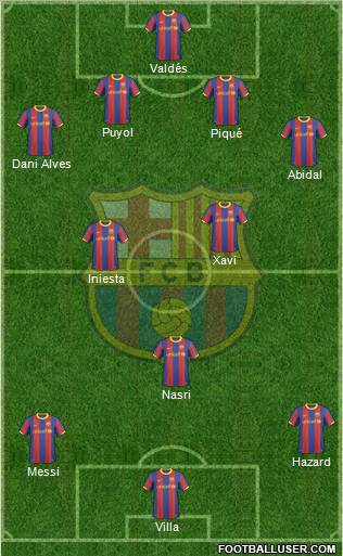 F.C. Barcelona Formation 2011