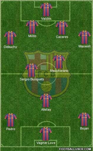 F.C. Barcelona Formation 2011