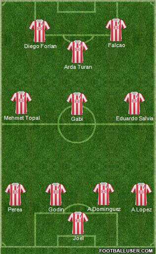 Atlético Madrid B Formation 2011