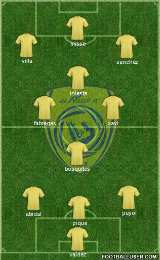 Al-Nassr (KSA) Formation 2011