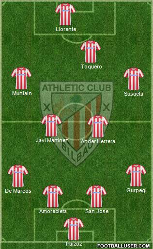 Athletic Club Formation 2011