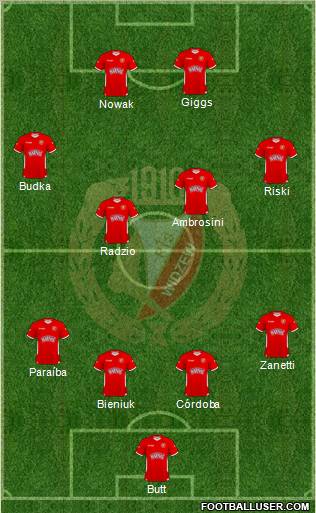 Widzew Lodz Formation 2011