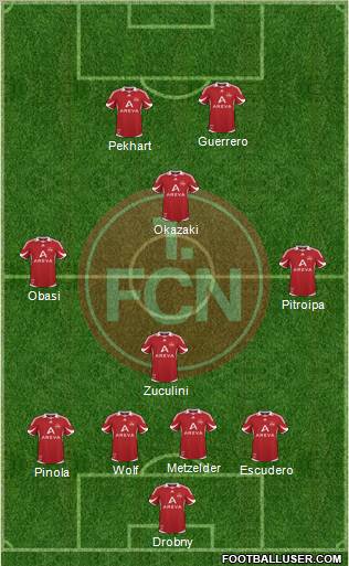 1.FC Nürnberg Formation 2011