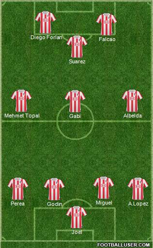 Atlético Madrid B Formation 2011