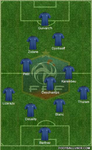 France Formation 2011