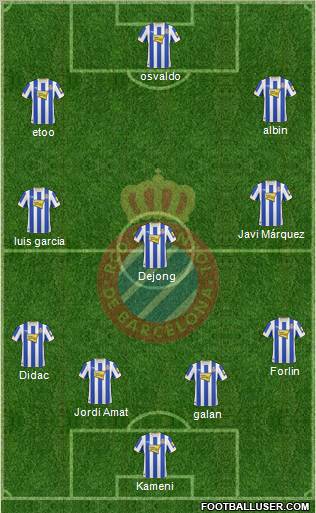 R.C.D. Espanyol de Barcelona S.A.D. Formation 2011