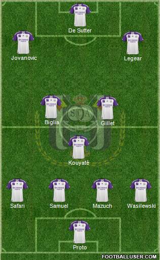 RSC Anderlecht Formation 2011