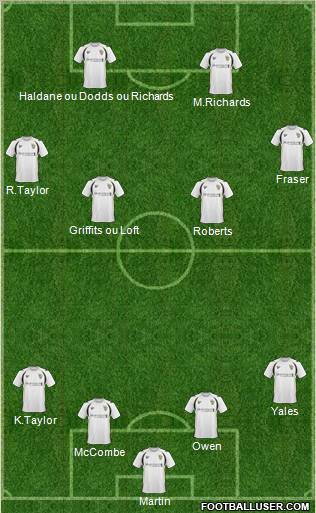 Port Vale Formation 2011