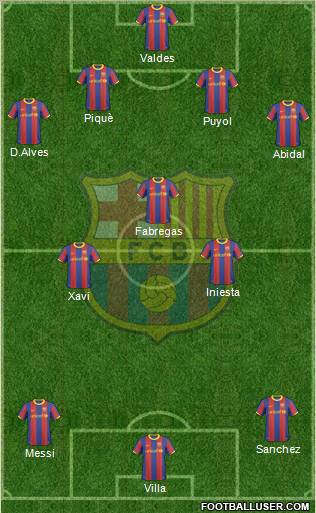 F.C. Barcelona Formation 2011