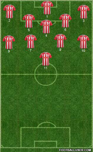 Stoke City Formation 2011