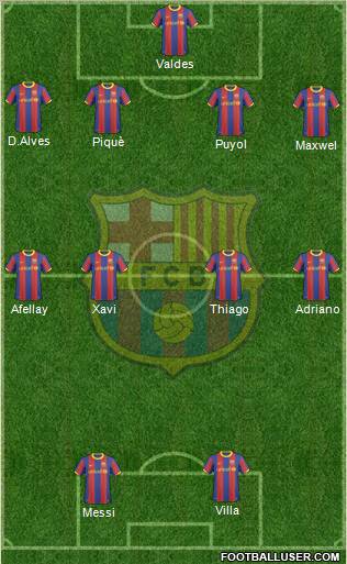 F.C. Barcelona Formation 2011