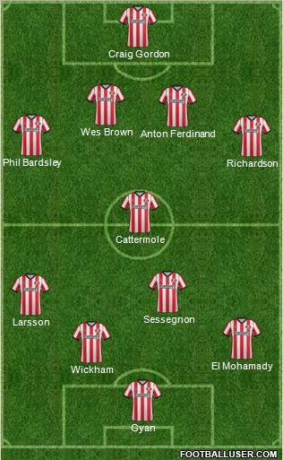 Sunderland Formation 2011