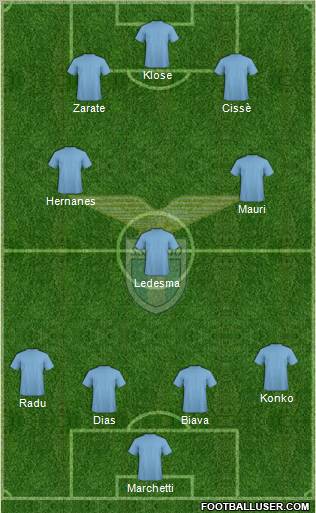 S.S. Lazio Formation 2011