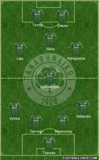 Panathinaikos AO Formation 2011