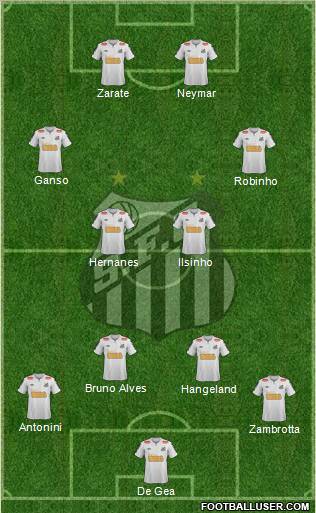 Santos FC Formation 2011