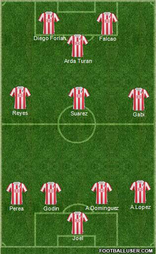 Atlético Madrid B Formation 2011