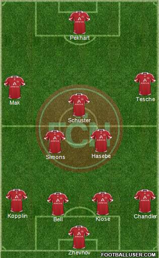 1.FC Nürnberg Formation 2011