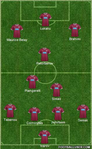 Heart Of Midlothian Formation 2011