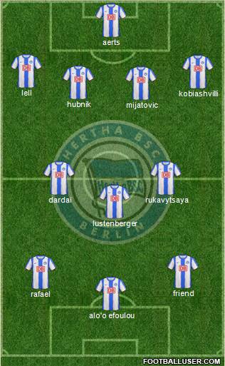 Hertha BSC Berlin Formation 2011